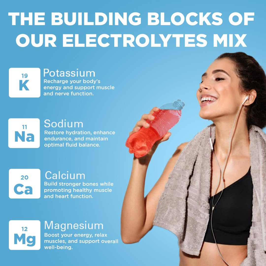 Keto Vitals Keto Electrolytes Powder | Keto-Friendly Electrolytes with Potassium, Magnesium, Sodium, Calcium | Electrolytes Sugar Free | Supplement Energy Drink Mix Keto Vitals buy australia supplements
