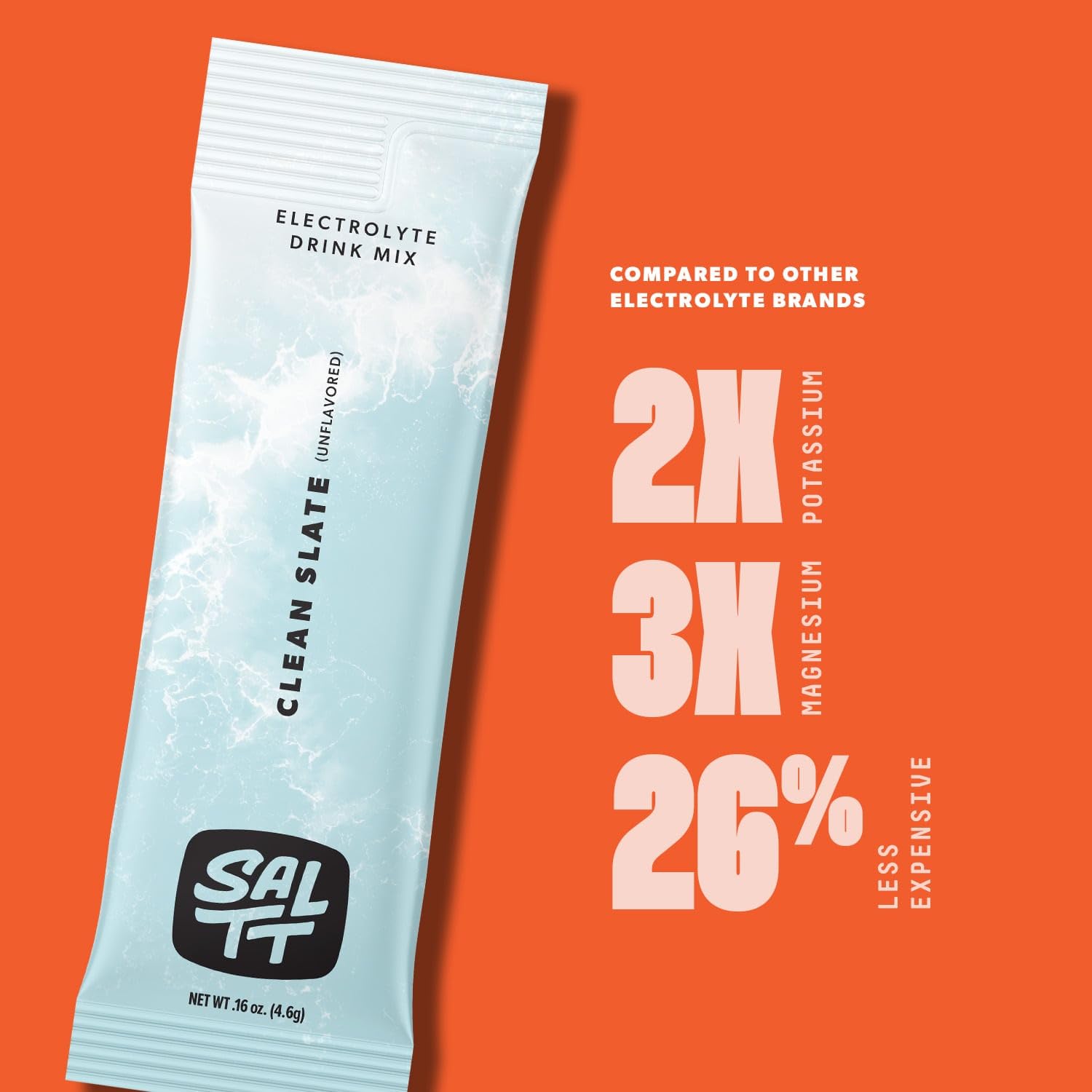SALTT Electrolytes Powder Unflavored Drink Mix - Clean Slate - 30 Hydration Packets - Magnesium, Potassium, Sodium, Trace Minerals - Zero Sugar Keto Chow buy australia supplements