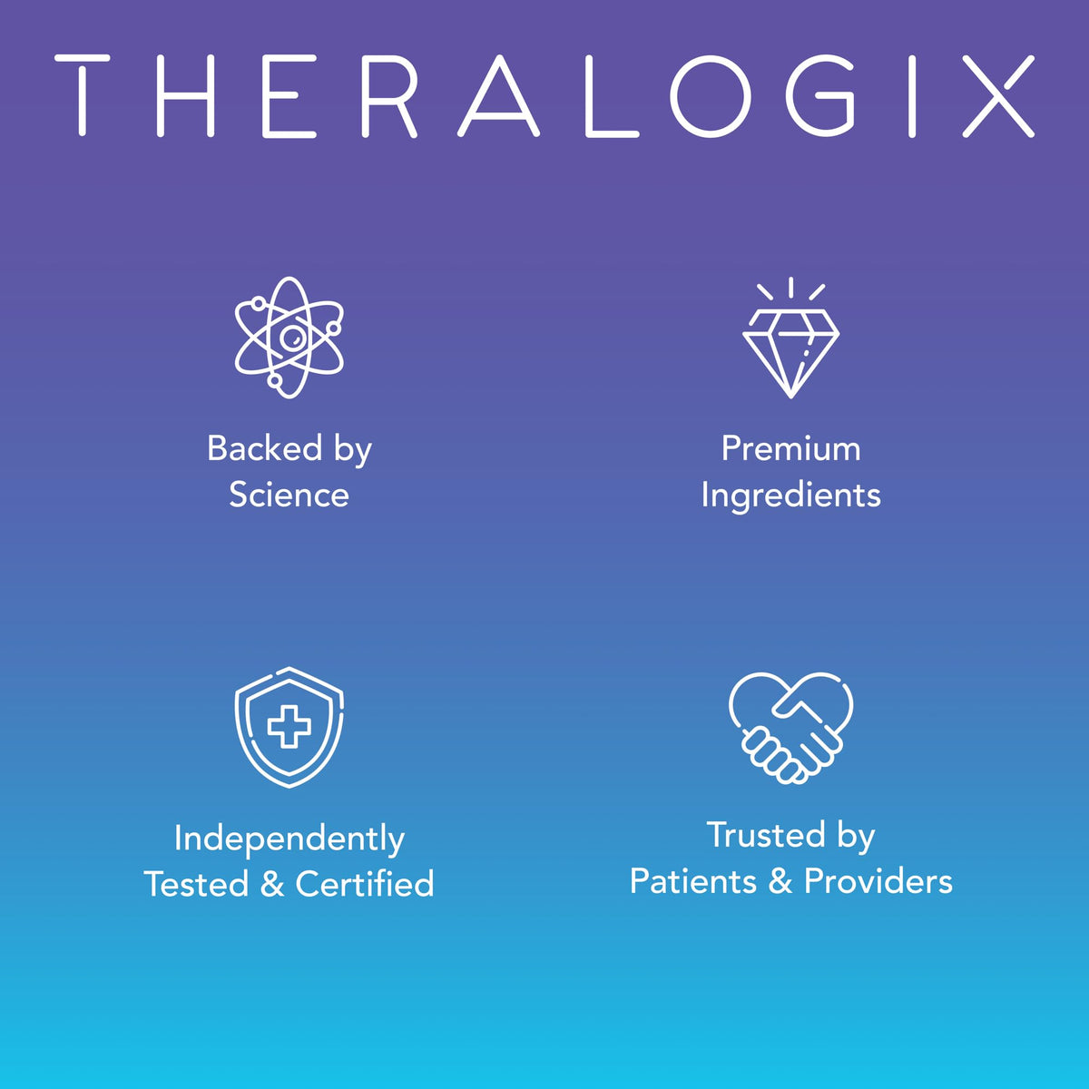 Theralogix Ovasitol Inositol Powder – 7-Day Starter Kit | Premium Inositol Supplement for Women | 40:1 Ratio Myo & D-Chiro Inositol Theralogix