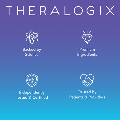 Theralogix Ovasitol Inositol Powder – 7-Day Starter Kit | Premium Inositol Supplement for Women | 40:1 Ratio Myo & D-Chiro Inositol Theralogix
