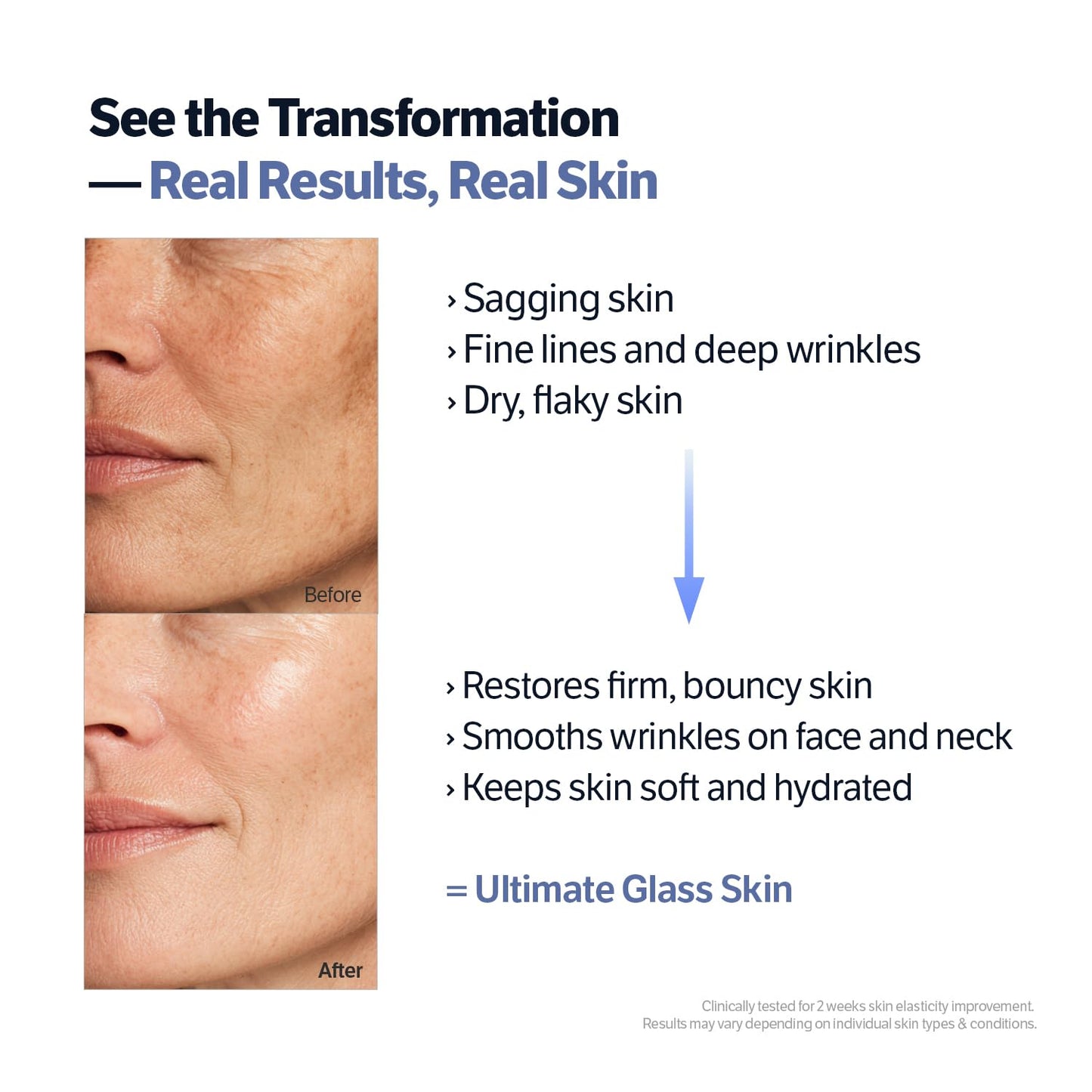 SUNGBOON EDITOR Deep Collagen Retinol Capsule Cream | For Fine Lines and Dry Skin SUNGBOON EDITOR