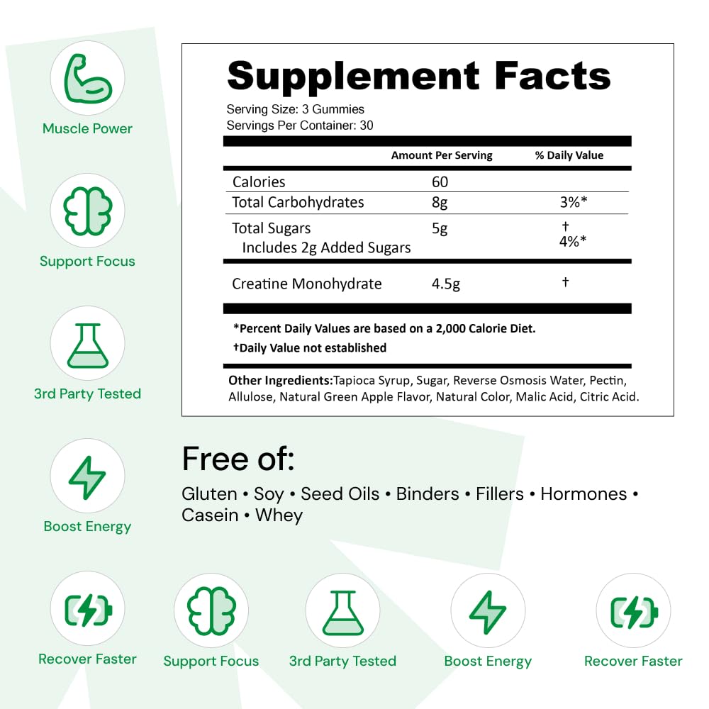 Create Creatine Monohydrate Gummies for Men & Women, Boost Focus, Strength, and Endurance, Anti-Melting Formula, Vegan, Gluten-Free, Non-GMO, 1.5g of Creatine per Gummy (Sour Green Apple) Create buy australia supplements
