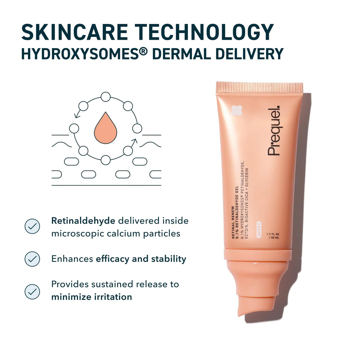 Prequel Skin Retinal Serum - 0.1% Retinaldehyde Gel With Ectoin Cica Oil Prequel