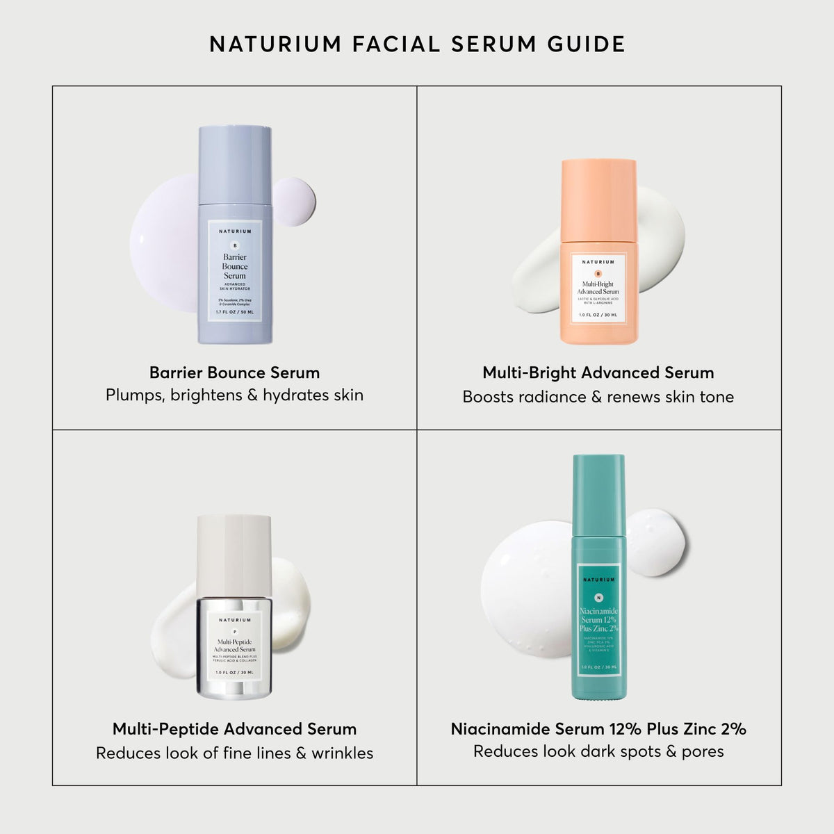 Naturium Multi-Peptide Advanced Serum, Ferulic Acid & Collagen, 1 fl oz Naturium