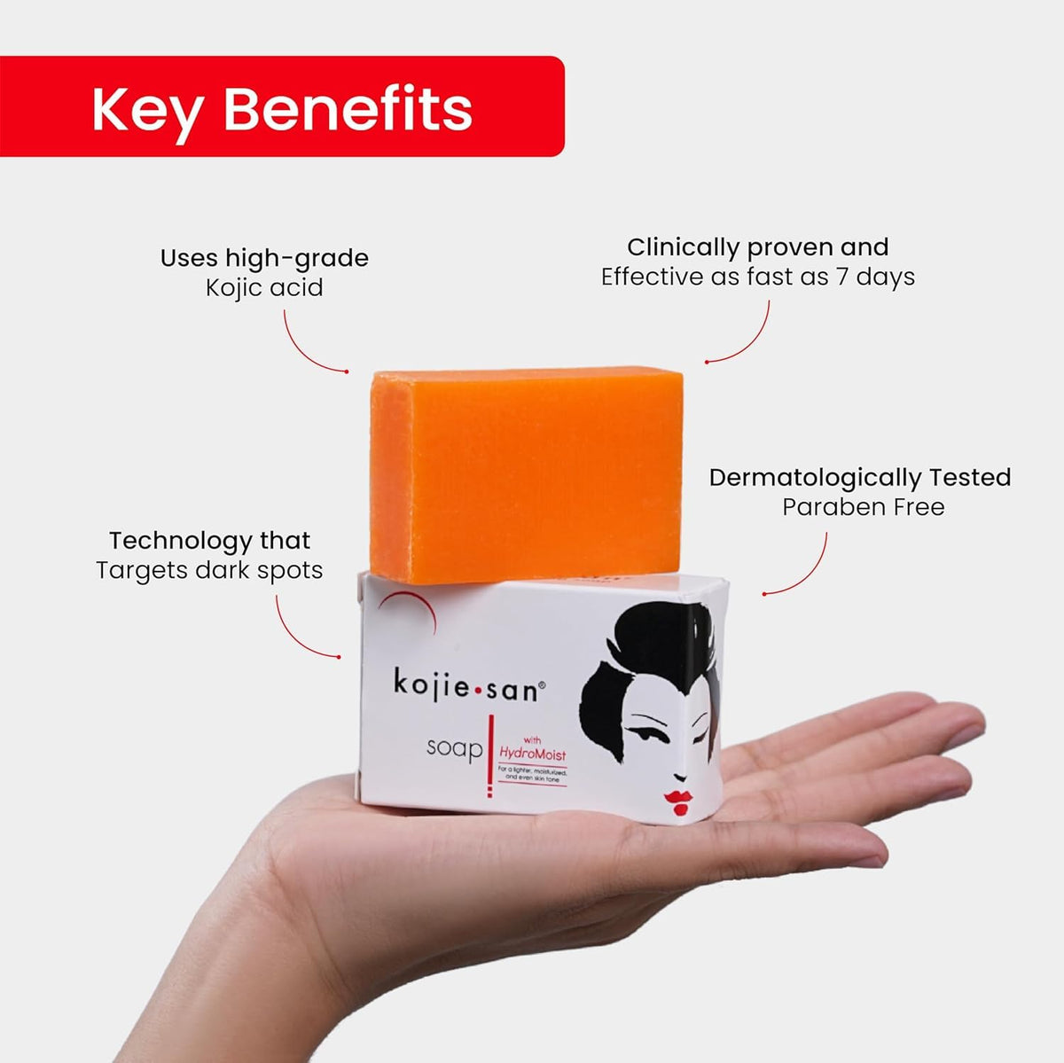 Kojie San Skin and Body Soap – Original Kojic Acid, Soap Bar with Coconut & Tea Tree Oil – 3 x 65g Bars Kojie San