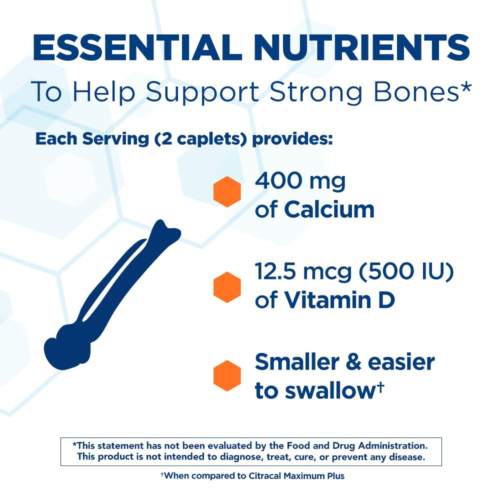 Citracal Petites, 400 mg Calcium Citrate, Easily Absorbed and Highly Soluble with 12.5 mcg CITRACAL