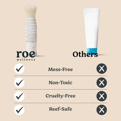 Roe Wellness- SPF 50 Powder Sunscreen Mineral-Based, Non-Toxic Brush-on For Kids, Adults & Babies | For Scalp, Face & Body (Reef Safe) Roe Wellness