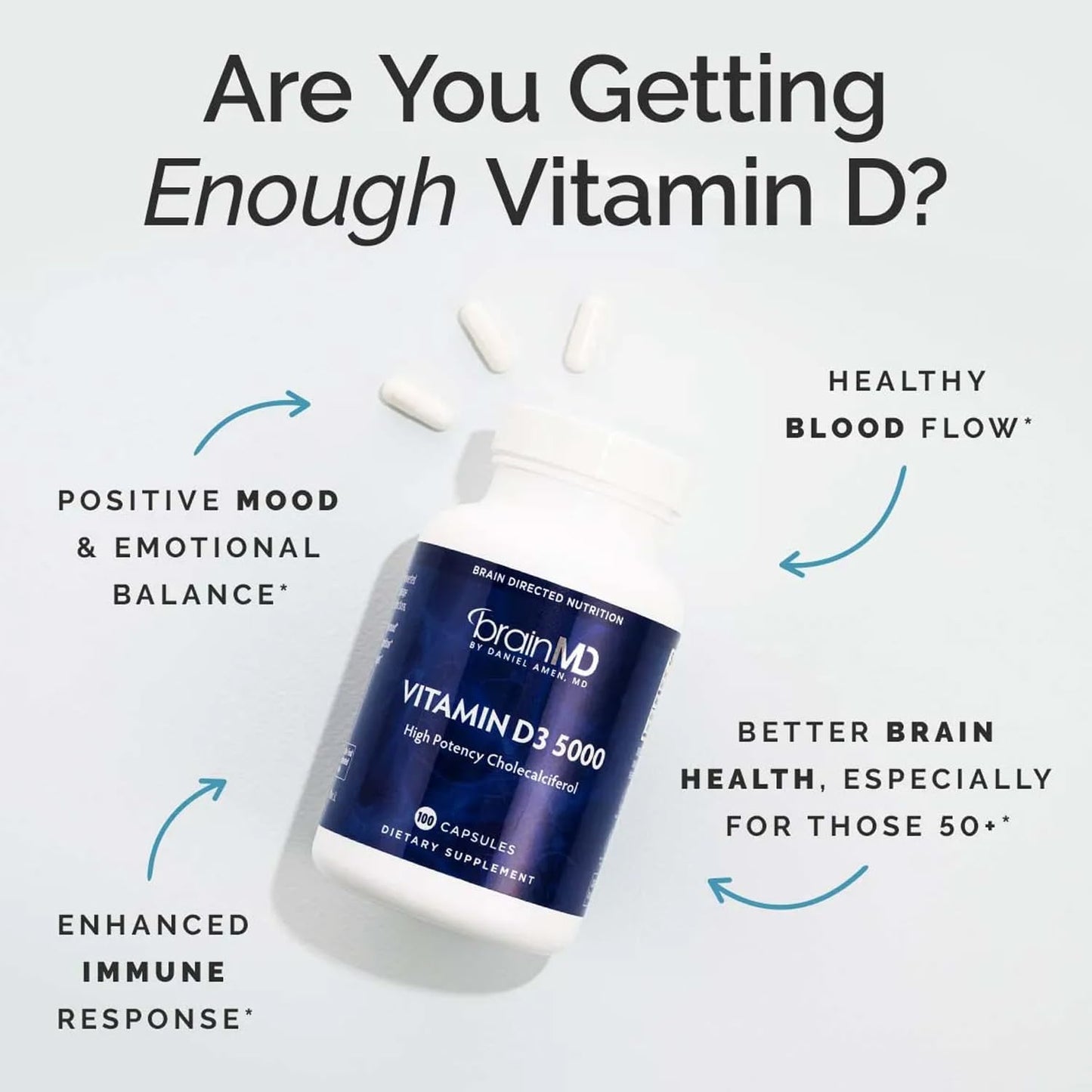 BRAINMD Dr Amen Vitamin D3 5000, 100 Softgels - High Potency Cholecalciferol - Gluten Free - 100 Servings