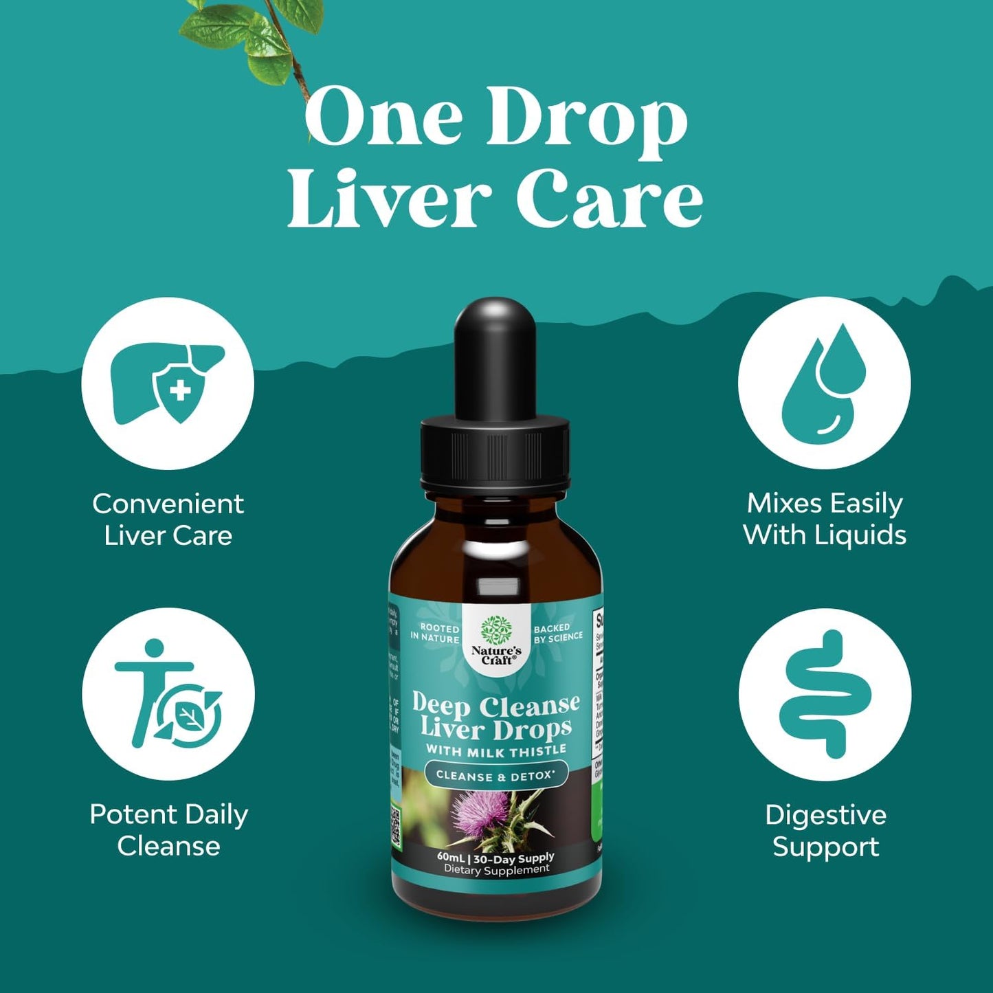 Deep Liver Cleanse, Detox & Repair with Milk Thistle Liquid Drops - Liver Detox Liquid Artichoke Extract with Dandelion Leaf, Ginger & Turmeric Curcumin for Immunity & Daily Cleanse - 2Fl OZ Gsupps Australia