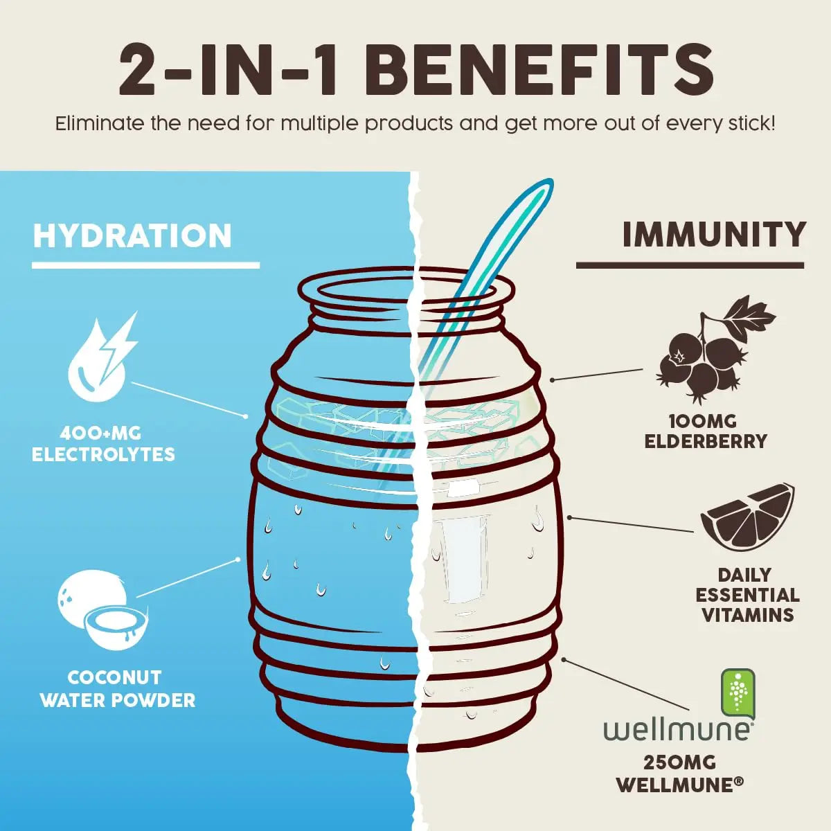 Salud 2-in-1 Hydration Packets + Immunity Electrolytes Powder, Horchata - Agua Fresca Drink Mix, Elderberry, Dairy & Soy Free, Non-GMO, Gluten Free, Vegan Taste Salud