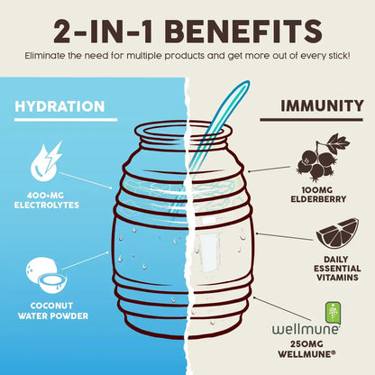 Salud 2-in-1 Hydration Packets + Immunity Electrolytes Powder, Horchata - Agua Fresca Drink Mix, Elderberry, Dairy & Soy Free, Non-GMO, Gluten Free, Vegan Taste Salud