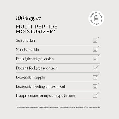 Naturium Multi-Peptide Moisturizer, Vitamin C & Panthenol, 1.7 fl oz Naturium