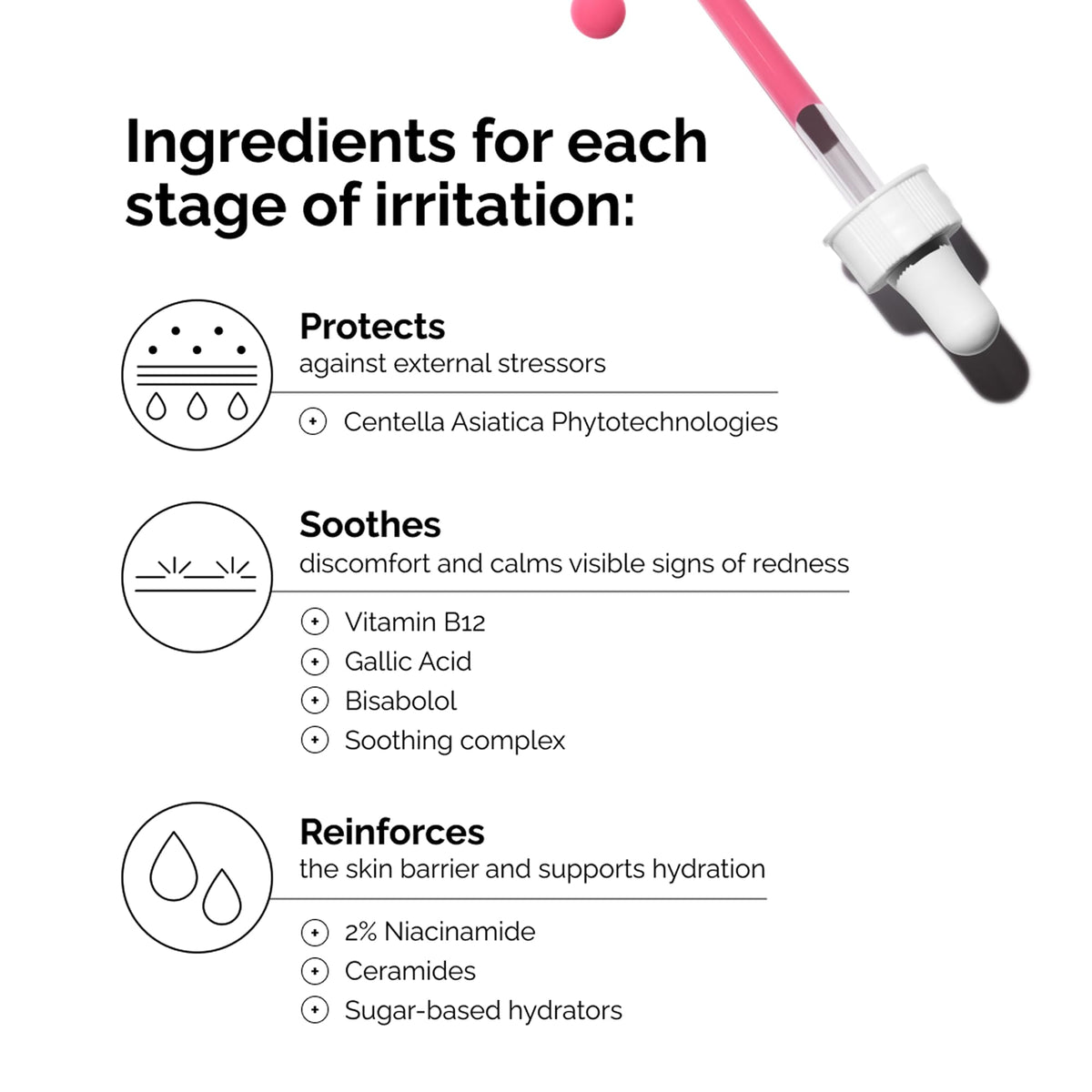 The Ordinary Soothing & Barrier Support Serum, Redness-Reducing & Hydrating Solution with Centella Asiatica for Skin Barrier Repair, 1 Fl Oz The Ordinary
