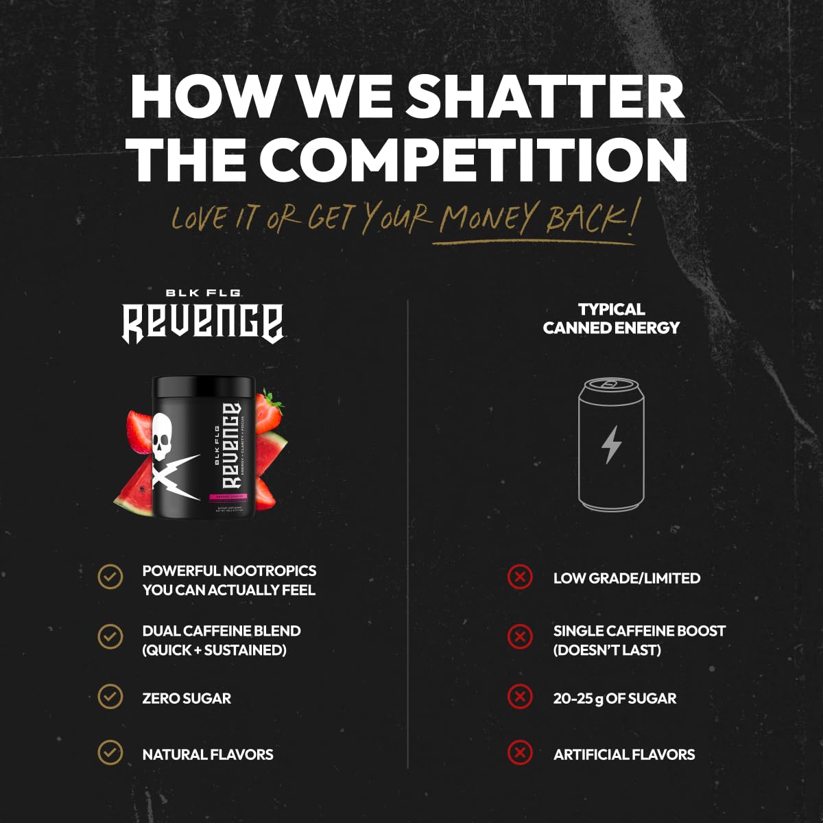 REVENGE BLK FLG Energy Drink Mix – Healthy Coffee Alternative with Natural Caffeine & Nootropics – Focus & Clean Energy Supplement – Sugar Free – 15 On-The-Go Stick Packs REVENGE buy australia supplements