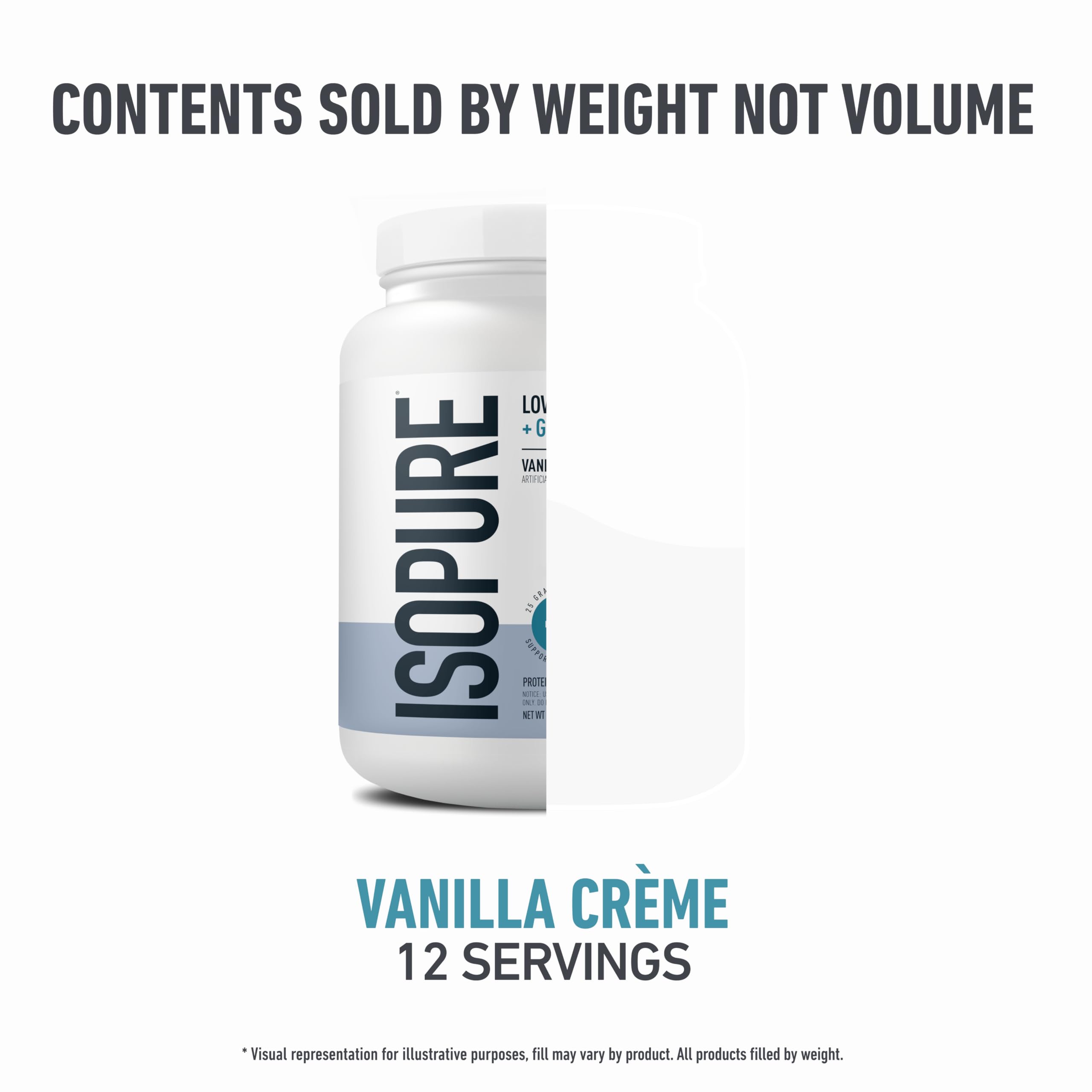 Isopure Protein + Gut Health & Immune Support Powder, Vanilla Crème, 25g Whey Protein with Prebiotics & Vitamins, 12 Servings (Pack of 1) Isopure buy australia supplements