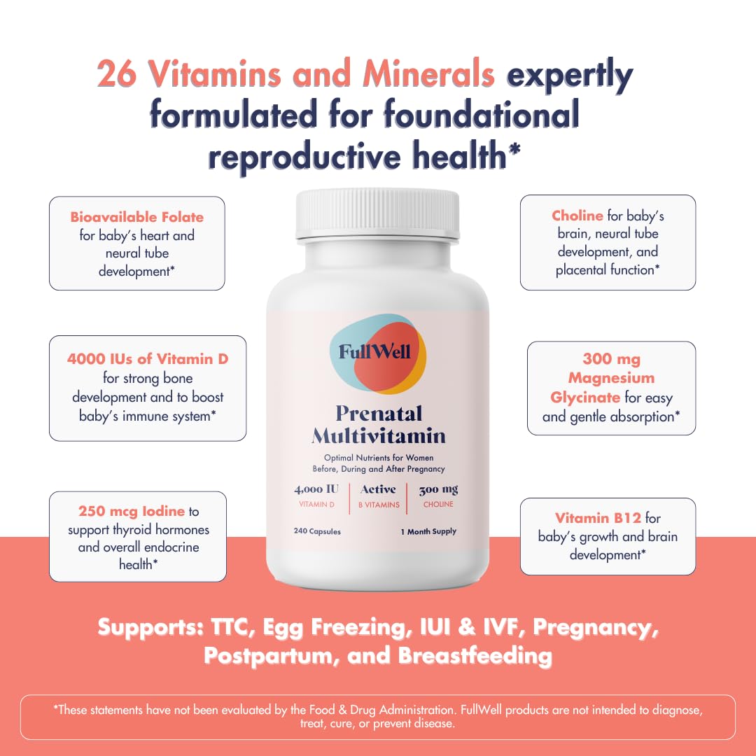 FullWell Women's Prenatal Multivitamin - Healthy Pregnancy Support - Contains Choline & Folate - Supports Fetal Growth FullWell