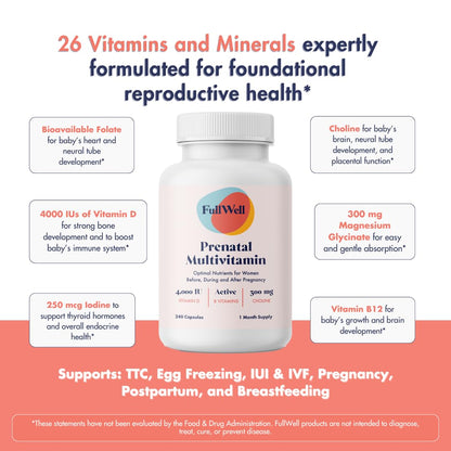 FullWell Women's Prenatal Multivitamin - Healthy Pregnancy Support - Contains Choline & Folate - Supports Fetal Growth FullWell