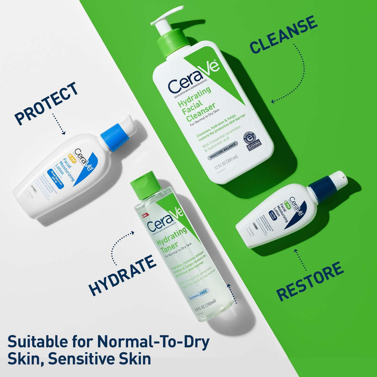CeraVe Hydrating Toner for Face Non-Alcoholic with Hyaluronic Acid, Niacinamide, and Ceramides for Sensitive Dry Skin, Fragrance-Free Non Comedogenic, Full Size, 6.8 Fl Oz CeraVe