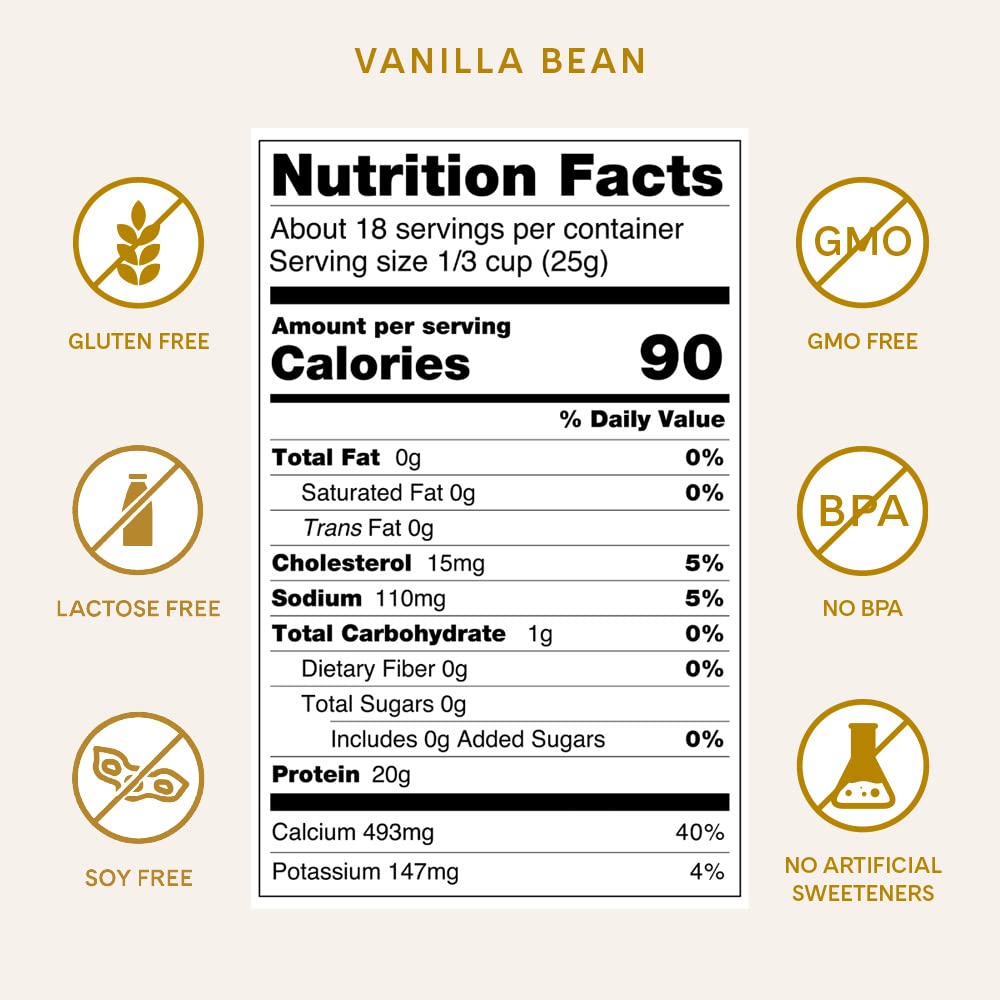 ICONIC Protein Powder, Vanilla Bean - Sugar Free, Low Carb Protein Powder - Lactose Free ICONIC buy australia supplements