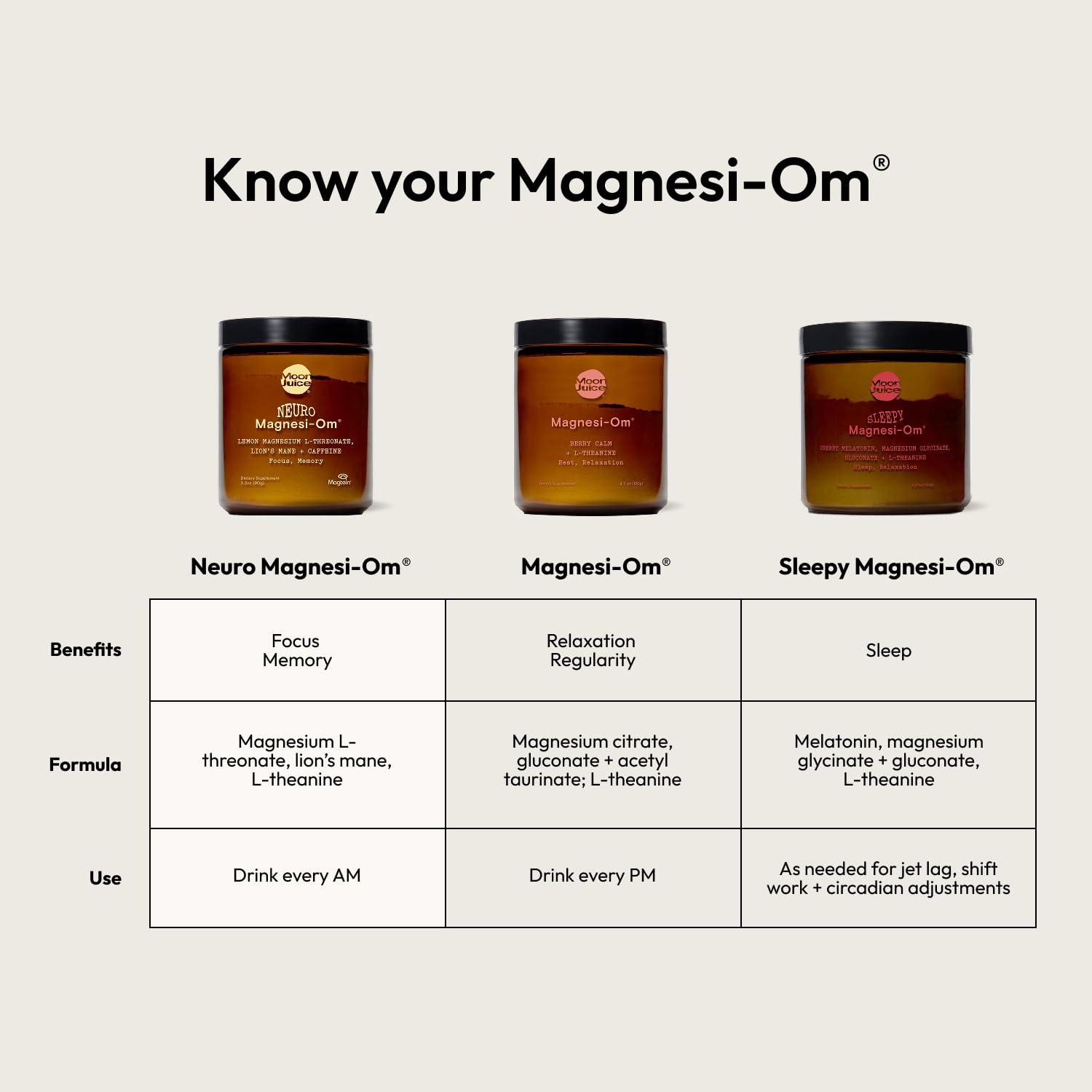 Moon Juice Sleepy Magnesi-Om - Sleep Supplement Powder with Magnesium Glycinate, L-Theanine & Plant-Based Melatonin, Sugar-Free Bedtime Drink Mix for Deep Sleep w/o Grogginess, Cherry, 35 Servings Moon Juice buy australia supplements
