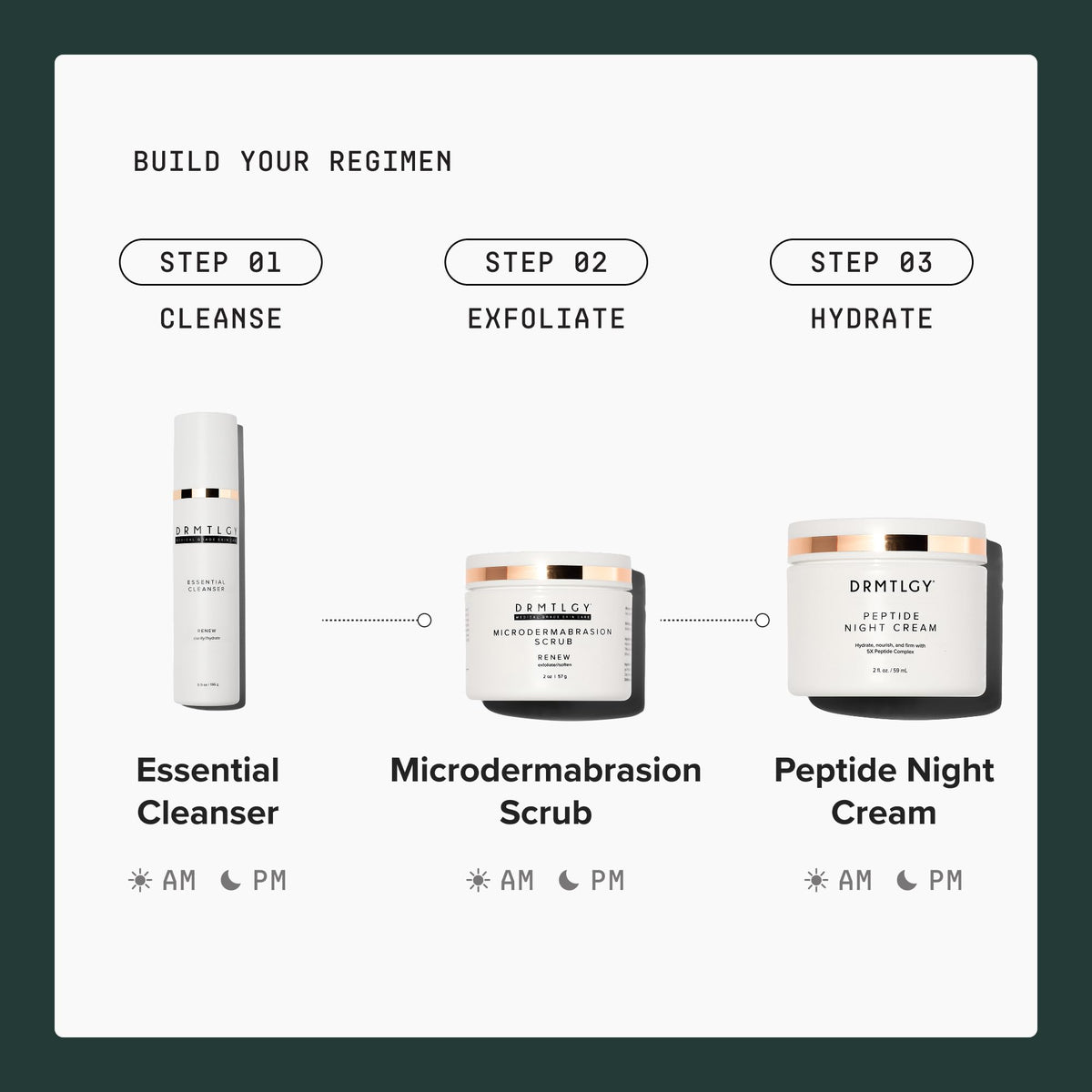 DRMTLGY Microdermabrasion Scrub | Gentle Facial Exfoliating Scrub DRMTLGY