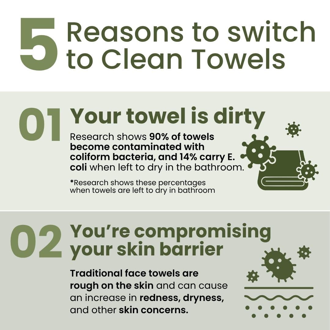 Clean Skin Club Bamboo Viscose Clean Towels® XL 100% USDA Biobased Face Towel, Disposable Face Towelette, Makeup Remover Dry Wipes, Ultra Soft, 50 Ct, 1 Pack CLEAN SKIN CLUB