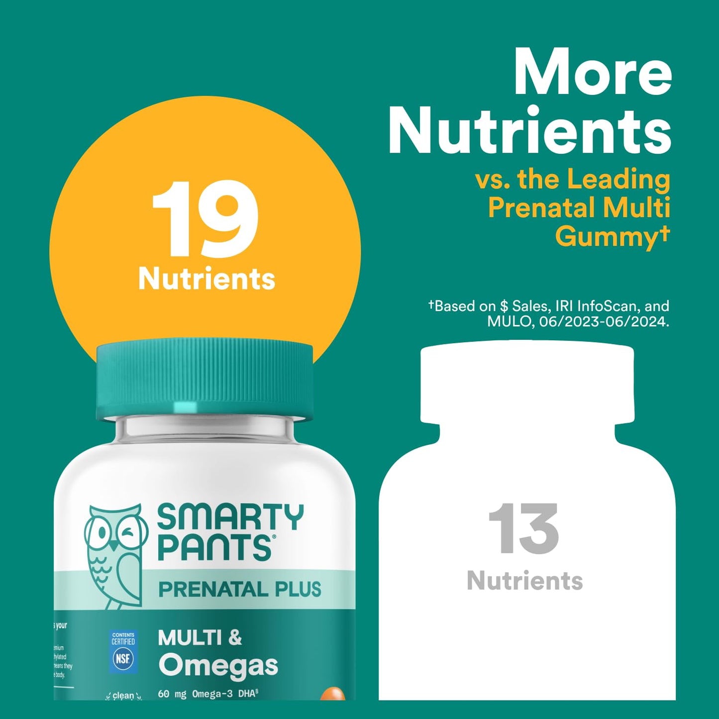 SmartyPants Prenatal Multivitamin Gummies with Omega 3 DHA/EPA, Methylfolate, Biotin, Vitamins D3, C, B12, B6, A, K, and Zinc, Gluten Free, Clean Label SmartyPants