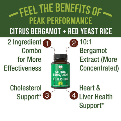 Peak Performance Citrus Bergamot + Red Yeast Rice. 2-in-1 Supplement. High Strength 10:1 Bergamot Extract. No Gluten, Zero Sugar, Vegan Capsules Peak Performance
