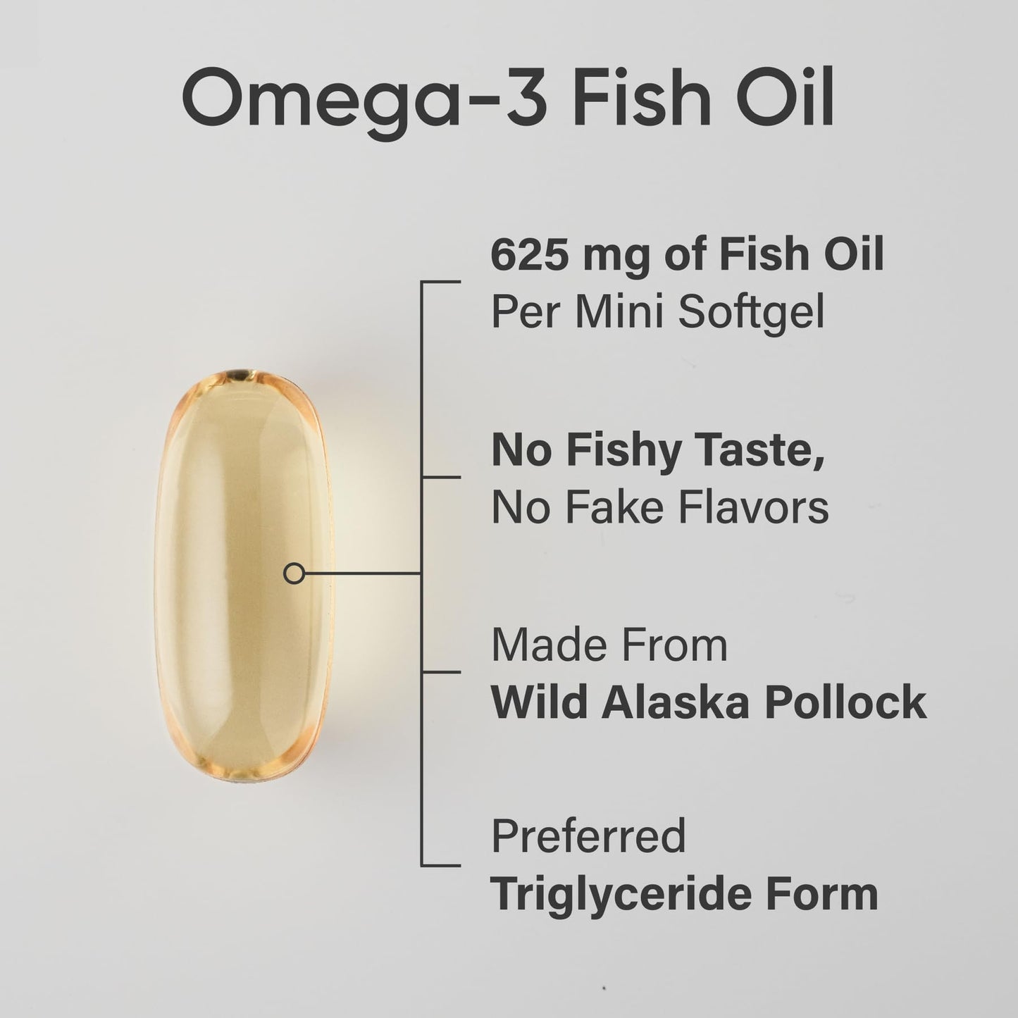 Sports Research® Omega-3 Fish Oil 1250mg from Wild Alaska Pollock, 90 Count | Always Fresh Never Fishy | 690mg EPA 260mg DHA per Softgel · Heart & Brain Health* · MSC Certified Sustainable - 90 Servings Gsupps Australia