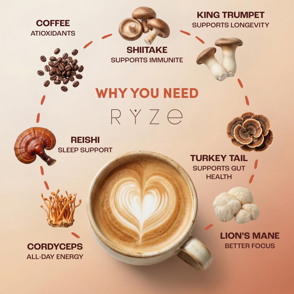 RYZE SUPERFOODS Mushroom Medium Roast Coffee USDA Organic with 6 Adaptogenic Mushrooms, USA Grown Instant Coffee for Better Energy RYZE SUPERFOODS