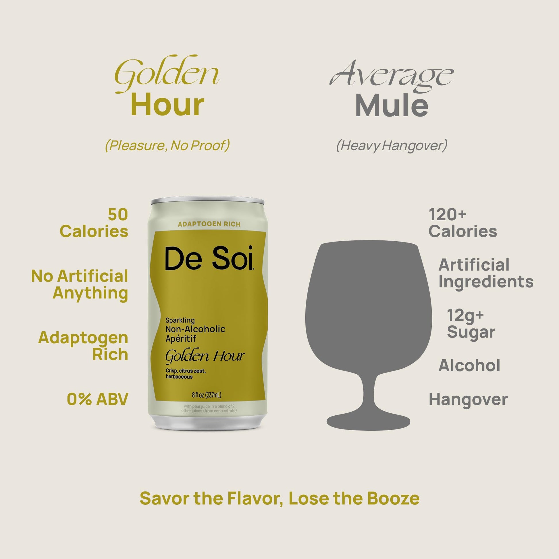 De Soi Golden Hour Mocktails NA Drinks 8 fl oz (12-pack) - Adaptogen Drink, Sparkling Drink with Calming Botanicals, Mocktail Drinks, Gluten Free, No Artificial Flavors De Soi buy australia supplements