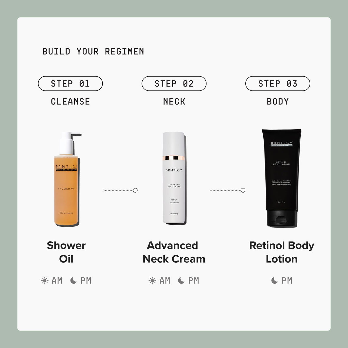 DRMTLGY Retinol Body Lotion | Firming Anti-Aging Body Cream DRMTLGY
