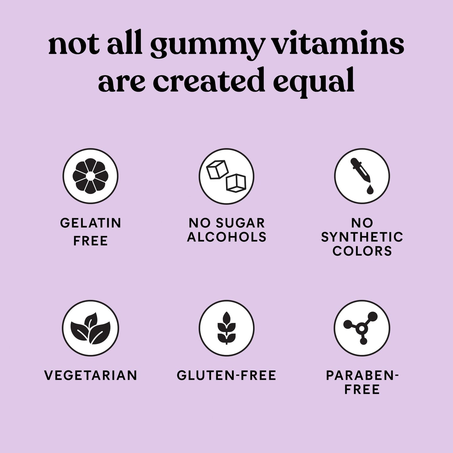Lemme Debloat - Digestive & Gut Health Gummies with 2 Clinically Studied Probiotics & Prebiotic, Vegetarian, Gluten Free, Non GMO, BlackBerry Flavor (60 Count)