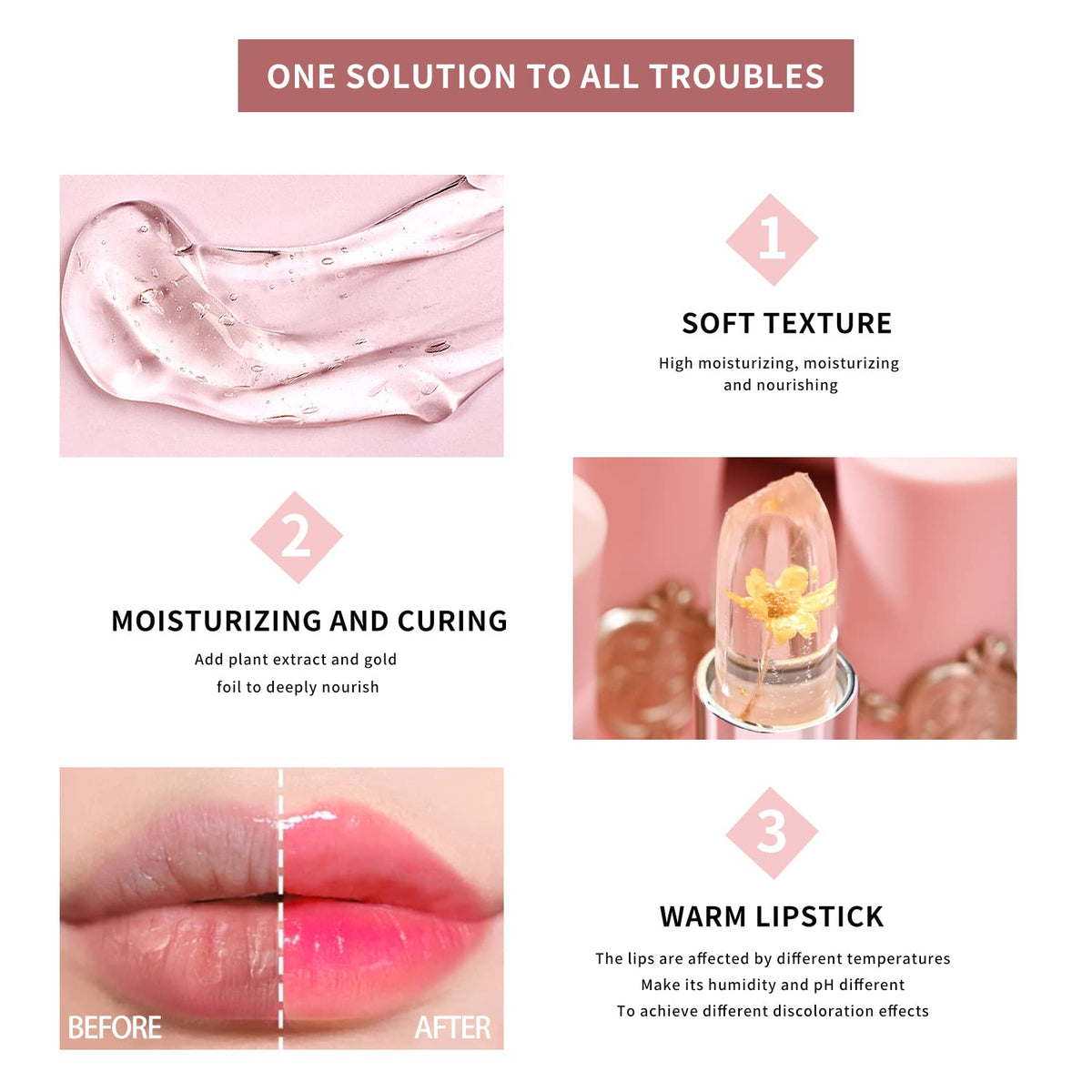 BestLand 6 Pcs/Set Flower Jelly Lipstick Set Temperature Change Moisturizer Long Lasting Nutritious Balm Magic Color Change Lip Gloss BestLand