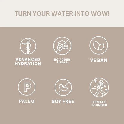 Cure Hydration | Plant-Based Electrolyte Drink Mix | No Added Sugar | FSA-HSA | Dehydration Relief Powder Made with Coconut Water | Non-GMO | Vegan Cure Hydration
