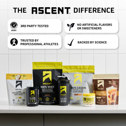 Ascent Clean Creatine Monohydrate Powder - 5G Per Serving, Creapure Supplement - Unflavored, 45 Servings