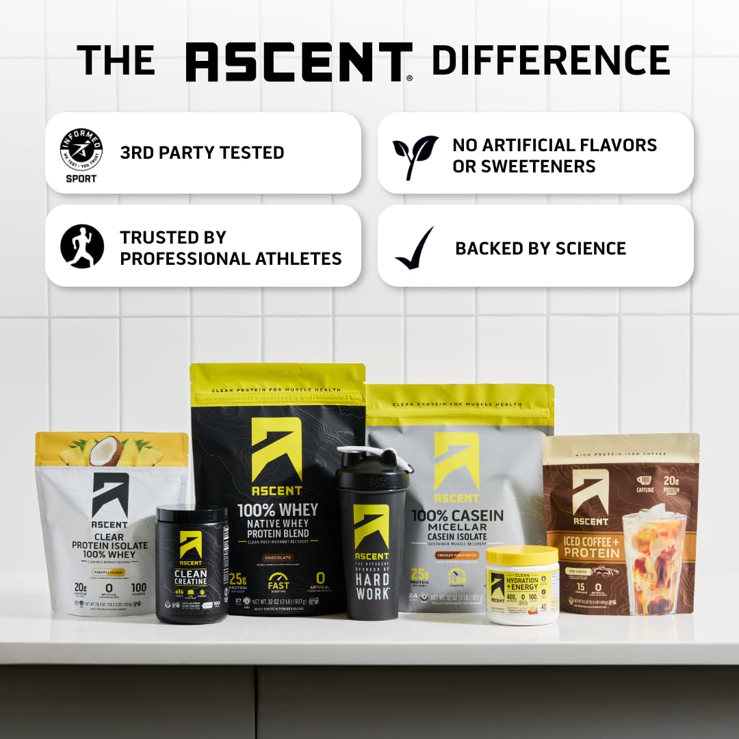 Ascent Clean Creatine Monohydrate Powder - 5G Per Serving, Creapure Creatine Supplement - Unflavored, 100 Servings Ascent buy australia supplements