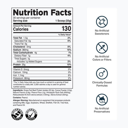 Transparent Labs Grass-Fed Beef Isolate Protein Powder – Naturally Flavored, Dairy-Free Protein with 25g of Protein per Serving for Increased Recovery & Strength - 30 Servings, Chocolate Peanut Butter