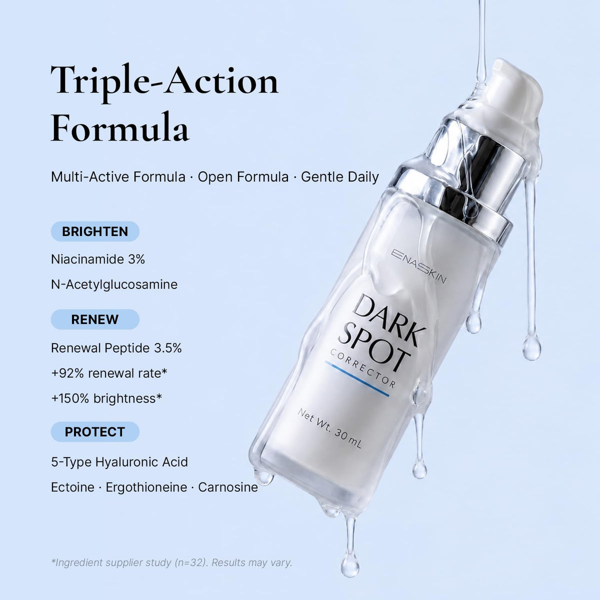 EnaSkin Dark Spot Corrector & Remover Serum for Face & Body, Niacinamide EnaSkin