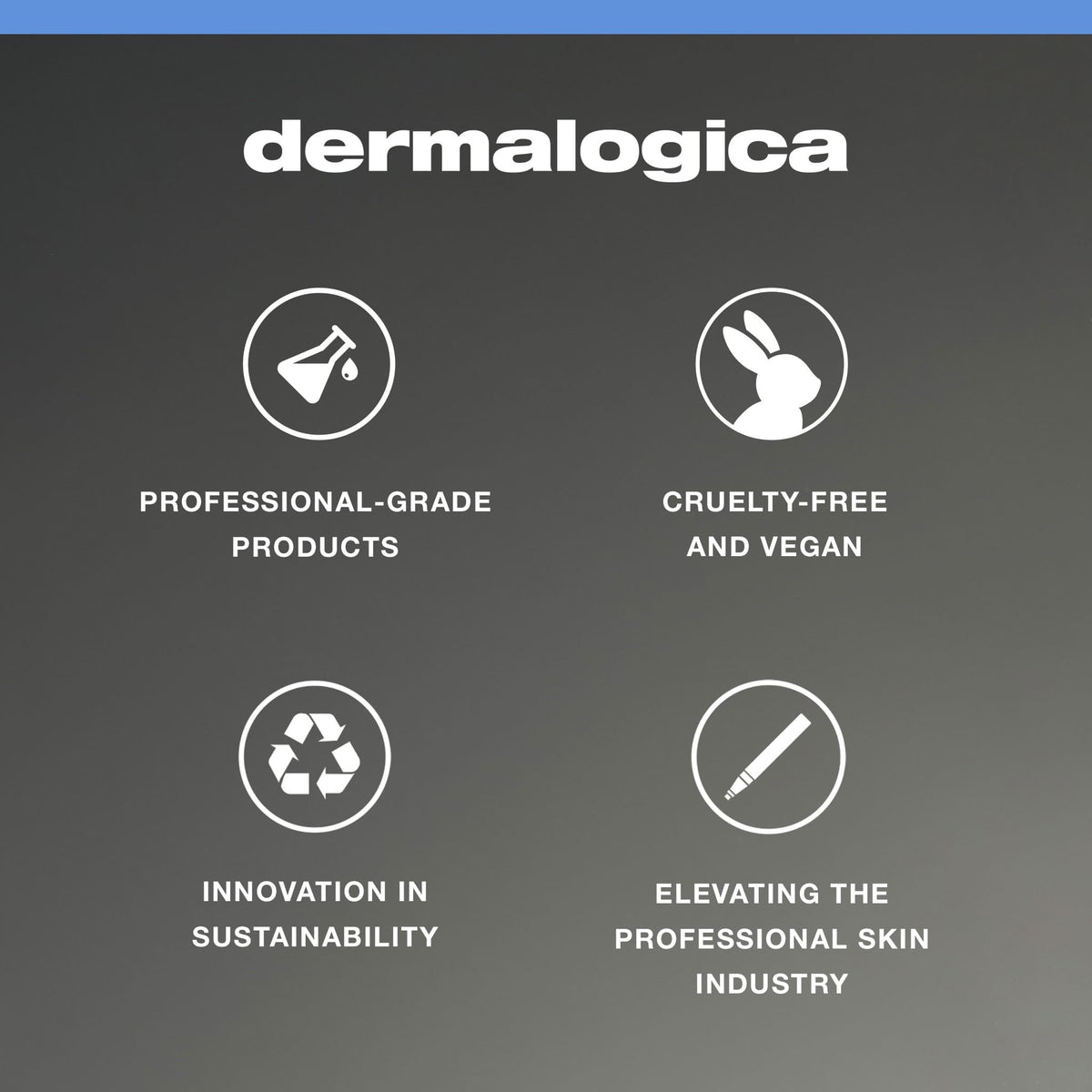 Dermalogica Discover Healthy Skin Kit, 4 Piece Travel Skincare Set Dermalogica