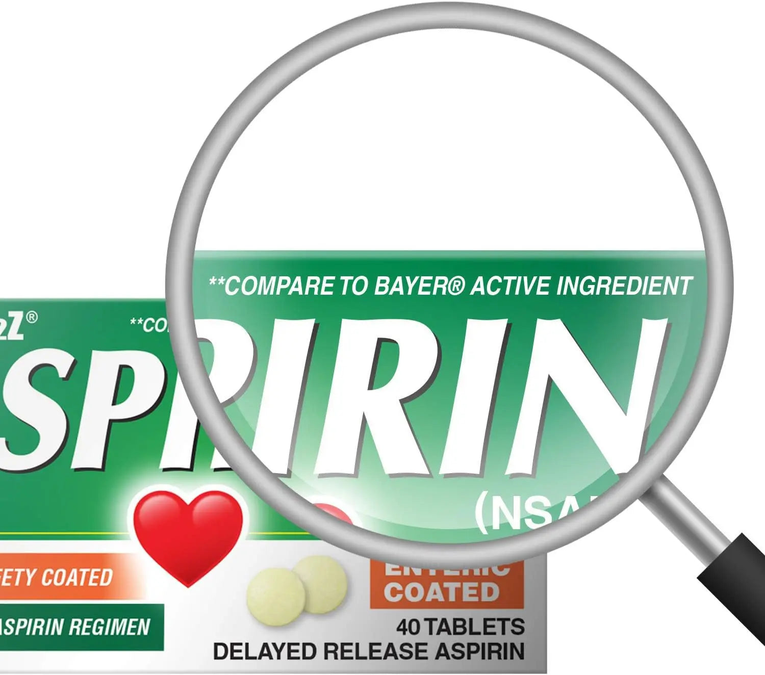 HealthA2Z Aspirin 81mg Low Strength | Enteric Coated | 24 Packs of 40 Counts (960 Tablets Total) | Value Package HealthA2Z buy australia supplements