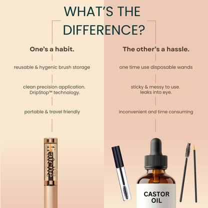 Organic Castor Oil Lash Serum for Eyelash Growth Serum and Eyebrow Growth Live Fraiche