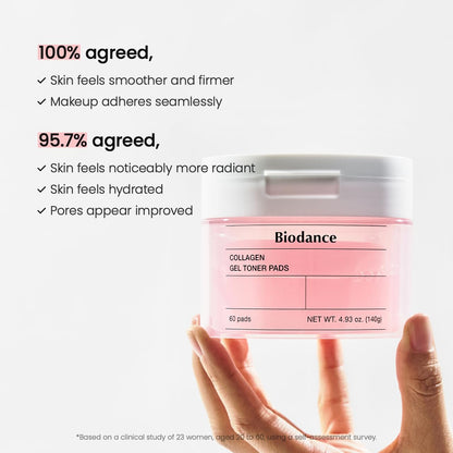 Biodance Collagen Gel Toner Pads, Pore Minimizer for Face, Improving Elasticity, Plumping Toner Pads for Sensitive Skin BIODANCE