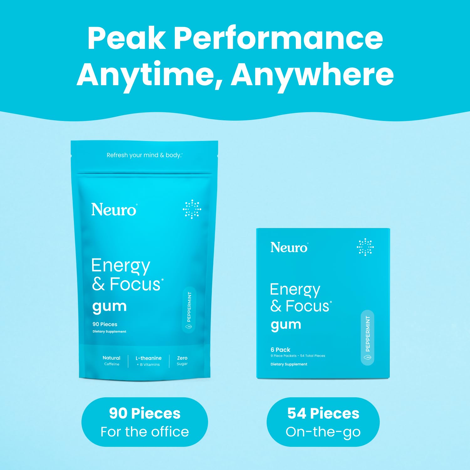 Neuro Energy & Focus Gum - 40mg Natural Caffeine Gum & Nootropic Energy Supplement with L-Theanine & B Vitamins - Sugar Free, Vegan - Peppermint, 90ct Neuro buy australia supplements