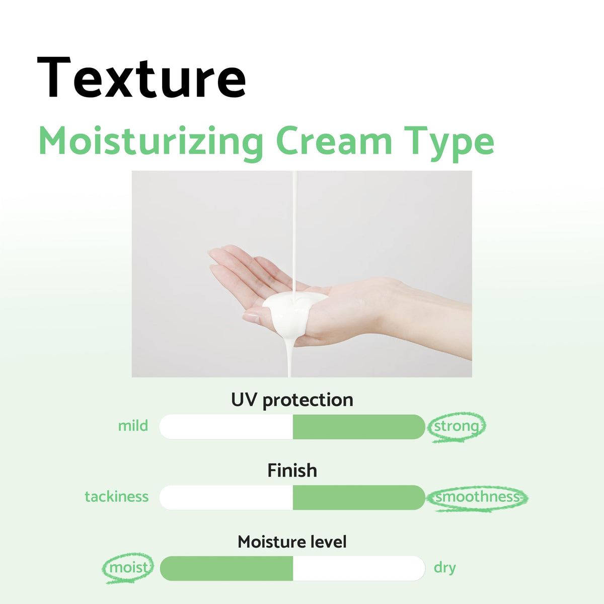 IUNIK Centella Calming Moisture Daily Sunscreen SPF 50+ PA++++ Matte & No White Cast Centella Asiatica Dry Oily Sensitive Vegan Korean Skincare IUNIK