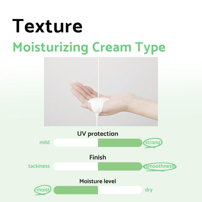 IUNIK Centella Calming Moisture Daily Sunscreen SPF 50+ PA++++ Matte & No White Cast Centella Asiatica Dry Oily Sensitive Vegan Korean Skincare IUNIK