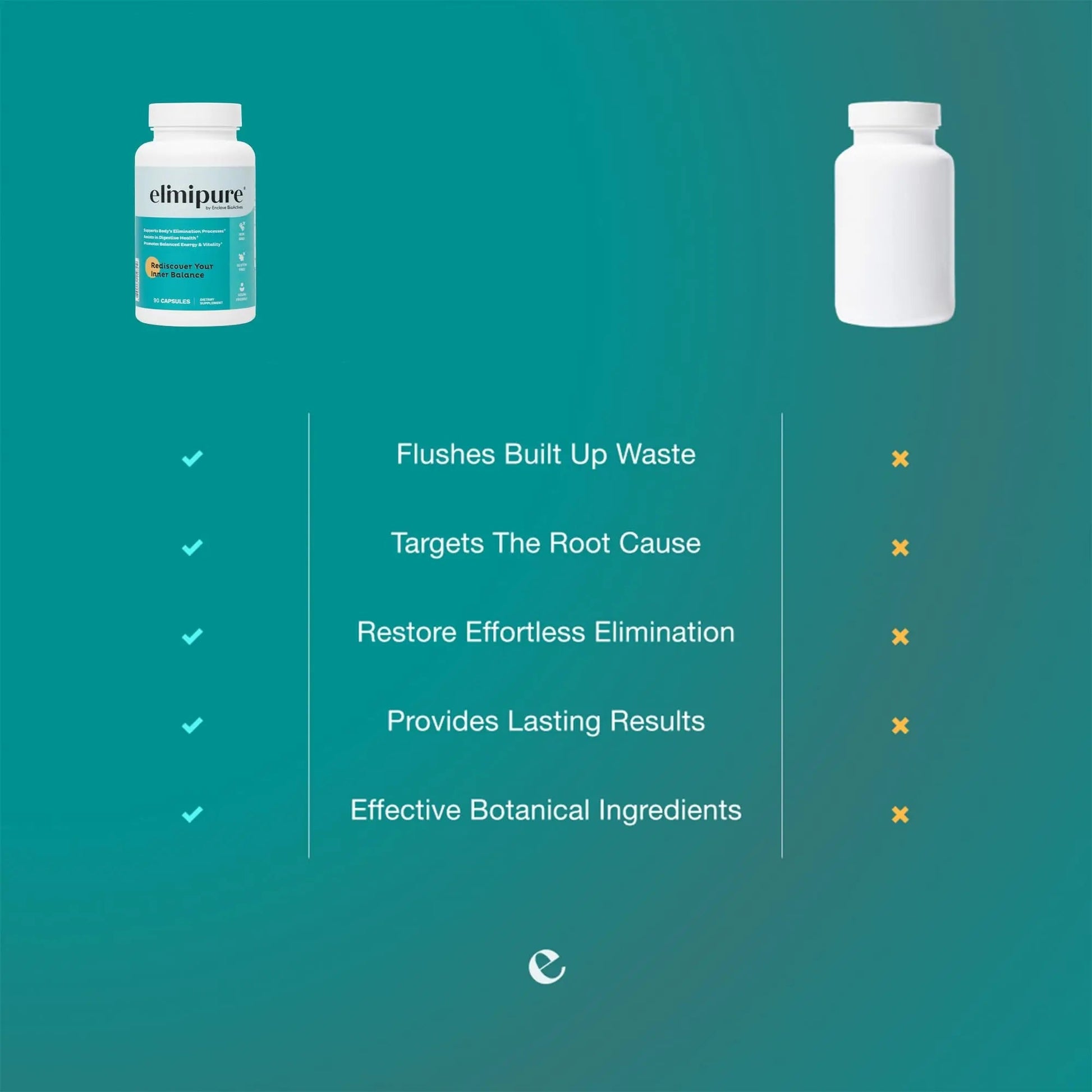 Elimipure Gut Cleanse & Restore Supplement: Natural & Effective Detox Cleanse Capsules | Fortify Your Microbiome | Effortless Morning Stools | Restore Your Gut from The Inside Out Elimipure buy australia supplements