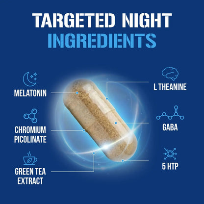 Night Time Fat Burner for Weight Loss Support - Belly Fat Burner for Men & Women with Green Tea and White Kidney Bean Extract - Nighttime Metabolism Booster & Sleep Optimizer to Help Stubborn Fat Loss Evlution