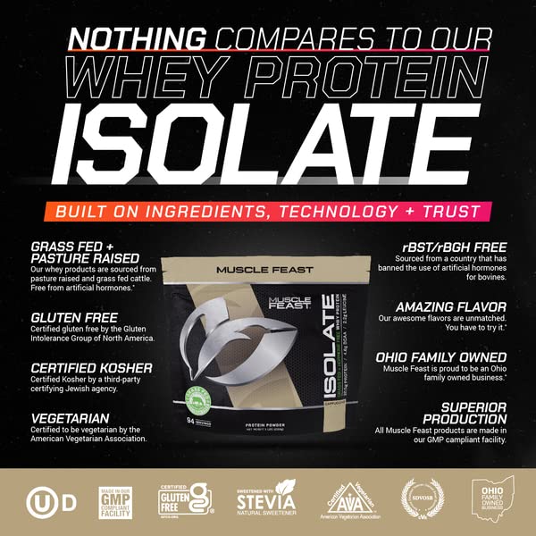 Muscle Feast Grass-Fed Whey Protein Isolate, All Natural Hormone Free Pasture Raised Muscle Feast buy australia supplements