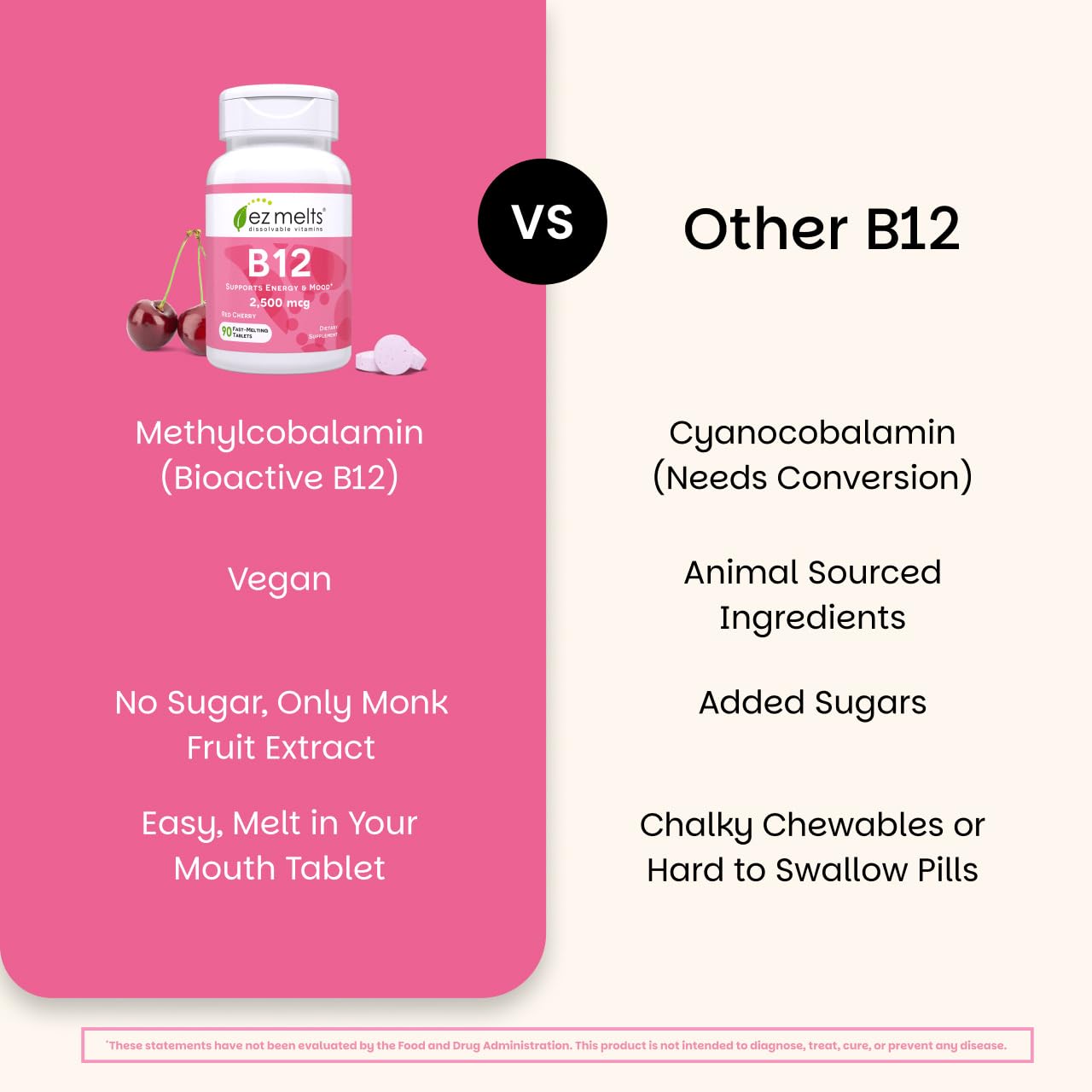EZ Melts Dissolvable B12 2,500 mcg - Vitamin B12 for Energy & Immune Support - Non-GMO, Vegan & Gluten-Free EZ Melts
